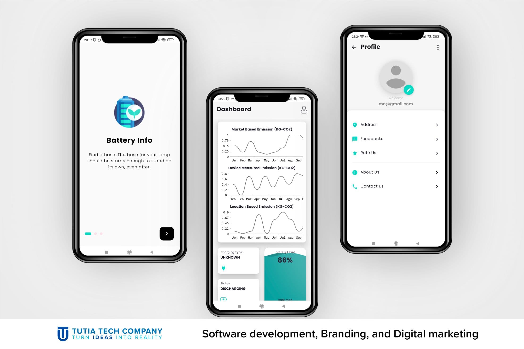 Unweltify Mobile App